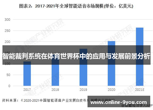 智能裁判系统在体育世界杯中的应用与发展前景分析