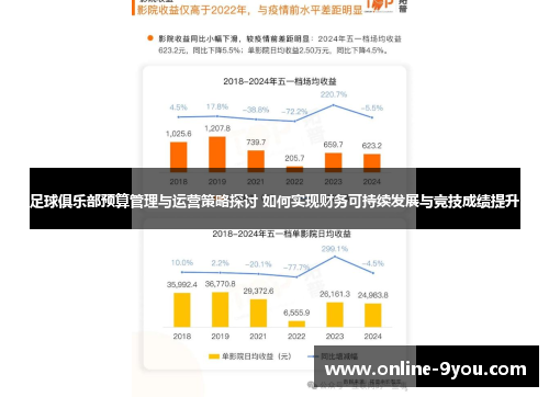 足球俱乐部预算管理与运营策略探讨 如何实现财务可持续发展与竞技成绩提升