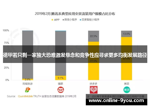 德甲若只剩一家独大恐难激发悬念和竞争性应寻求更多均衡发展路径