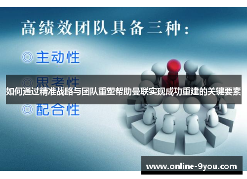 如何通过精准战略与团队重塑帮助曼联实现成功重建的关键要素