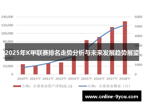2025年K甲联赛排名走势分析与未来发展趋势展望