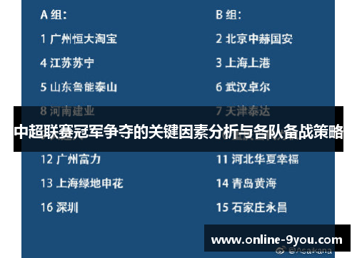 中超联赛冠军争夺的关键因素分析与各队备战策略